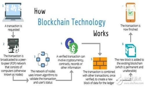 OK钱包与微信的关联：你需要知道的事实

在数字支付时代，越来越多的用户开始关注不同钱包之间的互通性。尤其是对中国用户来说，微信支付已经成为生活中不可或缺的一部分。而与此同时，OK钱包作为新兴的数字资产管理工具，也逐渐受到大家的关注。那么，OK钱包能不能提到微信？这是一个许多用户心中存在的疑问。

OK钱包简介

首先，我们有必要了解一下什么是OK钱包。OK钱包是由OK集团推出的一款数字资产钱包，支持多种数字货币的存储和交易。用户可以在这里安全地管理自己的数字资产，并且支持与其他平台的交易和转账。它的设计理念是为用户提供一个简单、安全、高效的数字资产管理方式。

微信的支付生态

接下来，我们来看一下微信。微信不仅是一个社交软件，还融合了支付、购物等多功能。微信支付是其重要组成部分，用户可以通过微信轻松完成日常购物、转账以及各种生活缴费。微信支付已经成为许多人生活中的一部分，极大地方便了用户的支付体验。

OK钱包与微信的互联互通

那么，OK钱包能否与微信进行直接的资金转账？从目前的技术和政策角度来看，二者并不直接支持资金在两者之间的转移。也就是说，你不能直接从OK钱包将资金提取到你的微信账户中。虽然这样可能让一些用户感到遗憾，但这其中有多方面的原因需要分析。

政策法规的限制

首先，政策法规是一个重要因素。中国政府对数字货币和相关电子支付的监管日趋严格。为保护用户的资金安全和防止金融风险，很多数字资产交易平台都受到了一定的限制。这就导致了OK钱包与传统支付工具，如微信支付之间无法实现直接的资金流动。

技术层面的挑战

除了政策的限制，技术层面也存在挑战。虽然技术上实现不同钱包之间的转帐并非不可能，但依然需要解决一些安全性、稳定性的问题。同时，支付接口的对接和安全性都是需要考虑的重要问题。因此，OK钱包和微信之间的互通需要一定的技术突破才行。

用户体验的重要性

然而，尽管无法直接提取到微信，但OK钱包依然可以通过一些间接方式与微信形成联动。用户可以将OK钱包中的数字资产兑换为法定货币，然后通过其他渠道将法定货币充值到微信中。这条路径虽然相对复杂，但对于一些数字资产交易活跃的用户而言，依然是可行的方案。

未来的发展趋势

展望未来，数字钱包之间的互通将是一个不可逆转的趋势。随着技术的不断进步，以及政策逐步明朗化，OK钱包与微信之间的合作或许会在未来某个时刻实现。无论是从用户需求的角度，还是从市场竞争的角度，钱包之间的互通都将为用户的支付体验带来极大的便利。

用户的选择与适应

在当前环境下，用户需要根据自身需求灵活选择合适的支付工具。对于重视数字资产投资的用户，OK钱包无疑是一个不错的选择。而对于日常购物，微信支付则因其便捷性而占据了绝对的优势。用户应清楚了解各自的功能和特点，结合自身情况做出最佳选择。

总结

总的来说，虽然OK钱包无法直接提到微信进行资金转账，但这并不妨碍用户通过其他方式进行资金流动。同时，随着政策和技术的变化，未来这种状况有可能会发生改变。希望每位用户都能在数字资产的管理与使用中，找到最适合自己的方式，并享受更为便捷、安全的支付体验。

OK钱包能否与微信支付互通？探索数字支付的未来