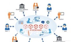 揭开区块链钱包的神秘面