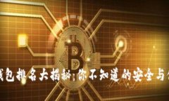 区块链钱包排名大揭秘：