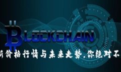 柴犬币（SHIB）最新价格行