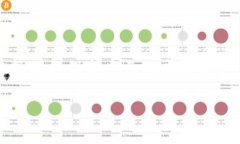 虚拟币钱包是什么意思？
