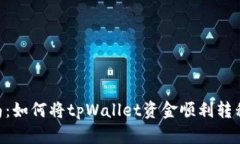 简易指南：如何将tpWalle