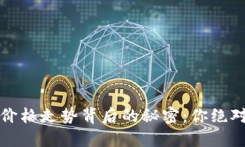 揭秘加密货币价格走势背后的秘密：你绝对想不到的原因