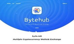 你的tpWallet里的币为什么消