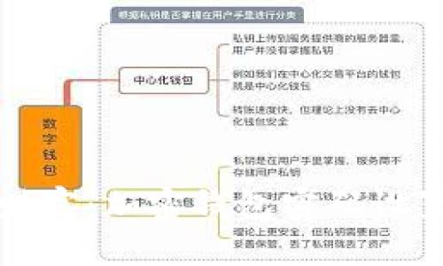 保护你的数字财富：加密钱包密码设置的全方位指南