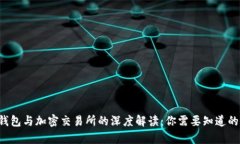bibqti加密钱包与加密交易