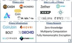 美国最大的数字钱包名字