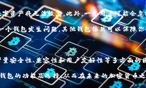 以下是您的请求内容：

  冷钱包选哪个？揭开安全数字资产存储的神秘面纱！ / 

 guanjianci 冷钱包, 数字资产, 加密货币, 安全存储 /guanjianci 

什么是冷钱包？它如何保护你的数字资产

随着数字货币的迅猛发展，越来越多的人开始关注如何安全存储自己的数字资产，而冷钱包便成为了一个热门的关键词。冷钱包，简单来说，是一种不与互联网直接连接的加密货币存储方式。它的设计理念是将资产从潜在的网络攻击中隔离开来，从而提升安全性。

这一类钱包通常分为硬件冷钱包和纸质冷钱包。硬件冷钱包通常是一个小设备，能够存储你的私钥和其他重要信息。而纸质冷钱包则将这些信息以二维码的形式打印出来，安全地放在一个地方。为什么冷钱包如此受欢迎？因为它能够有效抵御黑客攻击、网络钓鱼和其他网络犯罪。

选择冷钱包时你需要考虑的因素

购买冷钱包之前，有几个关键因素需要仔细考虑。首先，安全性始终是重中之重。你应该选择市场上知名的品牌，比如Ledger、Trezor或KeepKey等。其次，兼容性也是不能忽略的。确保你选择的冷钱包能够支持你的数字货币种类。不是所有的冷钱包都能支持所有的加密货币。

另外，用户友好性也是重要的考量点。一个复杂的界面可能让新手用户感到困惑。因此，选择一个操作简单、易于理解的钱包，会让你在管理数字资产时更加轻松。最后，价格也是需考虑的关键，务必确保你的选择在预算范围内。

硬件冷钱包：安全的选择

硬件冷钱包的最大优势在于其安全性。它的私钥存储在设备内部，且在与电脑连接时也不会暴露于外部风险。这样，即使你的电脑感染了病毒，硬件冷钱包依然能够保持安全。此外，许多知名品牌的硬件钱包都提供双重认证，以进一步增强安全性。

例如，Ledger Nano S和Ledger Nano X是当今市场上热门的选择。它们不仅支持数百种加密货币，还具备高水平的安全性和备份功能。用户可以通过手机或电脑轻松管理资产，且不必担心黑客的威胁。Trezor也是一个极为受欢迎的选择，其用户界面友好，让新手使用者也能快速上手。

纸质冷钱包：经济又实用的选择

纸质冷钱包则是另一种选项，适合那些希望将资产永久性的存储于离线状态的用户。制作纸质冷钱包非常简单，用户只需在官网生成私钥和公钥，并将其打印出来。由于信息存储于纸张上，因此这类钱包几乎不受网络攻击的威胁。

然而，纸质冷钱包也有其局限性。一旦纸张损坏、丢失或被他人获取，用户就会面临资产丢失的风险。因此，将其妥善保管至关重要。在使用纸质冷钱包的情况下，建议使用防水、防火的材料进行保护。

温度也影响冷钱包的安全性

选择冷钱包时，有些人可能没有意识到温度也会影响钱包的安全性。极端的温度可能会导致设备故障或毁损，因此在存储硬件冷钱包时，要确保它们远离热源、湿气和强烈的阳光直射。选择一个适合存放电子设备的环境，可以有效延长冷钱包的使用寿命。

如何从冷钱包中转移资产

当你决定将资产从冷钱包中转移时，可以通过几个简单的步骤进行。在使用硬件冷钱包时，首先将设备连接到电脑，并打开相关的软件。再次确保你知道自己的安全密码以解锁硬件钱包。

在操作过程中，务必仔细核对目标地址，确保你输入的是正确的地址，以避免意外的资金丢失。大多数硬件冷钱包都会要求你确认转账信息，确保一切无误后方可完成转账。而对于纸质冷钱包，你需要扫描二维码或手动输入密钥，这个过程同样需要仔细检查。

冷钱包常见错误，如何避免

在使用冷钱包的过程中，新手用户常常会犯一些常见错误。最常见的错误之一就是未妥善保管私钥。如果私钥遗失或被他人获取，数字资产将无法恢复。此外，一些用户可能会忽视固件升级。为了确保安全，定期检查并更新硬件钱包的固件是非常必要的。

另外，将所有的资产都放在一个冷钱包中也是不明智的。建议分散存储，将资产分散到不同的冷钱包中，从而降低风险。如果其中某一个钱包发生问题，其他钱包依然可以保障你的资产安全。

结语：冷钱包是你数字资产保护的坚实堡垒

总的来说，冷钱包为保存数字货币提供了一种安全的方式。不论是硬件冷钱包还是纸质冷钱包，适合自己的才是最好的选择。通过考量安全性、兼容性和用户友好性等多方面的因素，你能够找到适合自己的冷钱包，确保你的投资安全。无论数字货币的未来如何发展，冷钱包都将是你保护资产的一道坚实堡垒。

在决定使用冷钱包进行资产存储时，务必仔细考虑自己的需求并选择合适的产品。希望通过本文的解读，能帮助你更清楚地了解冷钱包的功能及选择，从而在未来的加密货币之旅中，走得更加稳健与安全。