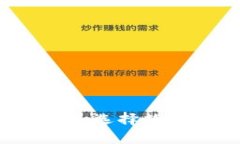 数字货币：下载APP还是选