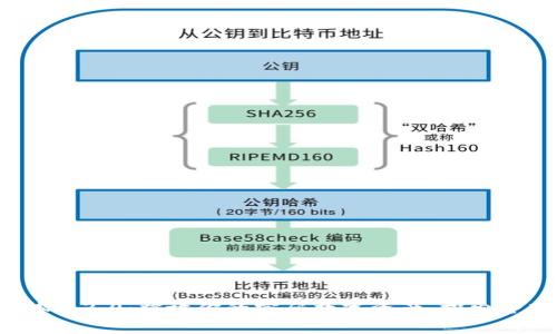 小狐狸钱包最新版本7.3.0：释放你的密码数字资产，探索全新功能背后的惊喜！