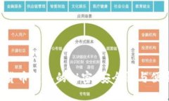 发现以太坊数字货币钱包