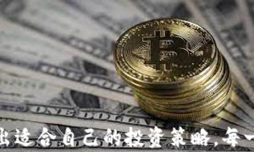 
  新手必看：探秘如何轻松购买加密货币的步骤！/  

关键词：
 guanjianci 加密货币, 买币步骤, 新手指南, 数字资产/ guanjianci 

引言：拥抱数字未来的第一步
在数字化的浪潮中，加密货币如同一颗璀璨的明星，吸引着越来越多的人。对于许多初次接触的用户来说，购买加密货币的过程可能显得复杂且令人困惑。但是，只要掌握正确的步骤，您就能在这个新兴市场中游刃有余。无论您是出于投资目的还是出于对新技术的好奇心，这里都有您需要了解的基础信息。

步骤一：选择合适的平台
选定购买加密货币的平台是至关重要的。如今，市场上有许多交易所，每个交易所都有其独特的特点和服务。例如，有的平台提供丰富的币种交易，而另一些则在交易费用上更具竞争力。在选择时，您可以考虑以下几个方面：
ul
  li安全性：确保平台具备良好的安全记录，并采取了强有力的保护措施，如两步验证等。/li
  li用户体验：平台的界面设计与 usability 直接影响您的交易体验，选择一个简洁易用的平台将大大提高您的操作效率。/li
  li费用结构：关注交易所的手续费，隐性费用也是您需要考虑的重要因素。/li
/ul

步骤二：注册账户
在选定平台后，您需要注册一个账户。这一般需要提供您的电子邮件地址和基本信息。许多平台为了提高安全性，可能还会要求您进行身份认证。这一步骤不仅是对您身份的确认，也是为了保证交易安全。在此过程中，确保您选择一个强密码，避免使用与其他账户相同的密码，以增强账户安全性。

步骤三：资金注入
一旦您的账户注册完成，接下来的步骤就是为您的交易账户注入资金了。这里有几种常见的注资方式：
ul
  li银行转账：大多数交易所支持银行转账，您只需将资金从您的银行卡转入交易所账户即可。/li
  li信用卡/借记卡：部分平台还支持直接用信用卡或借记卡进行购买，虽然这种方式比较便捷，但交易手续费可能会较高。/li
  li电子钱包：使用支付宝、微信支付或其他电子钱包也是一种快捷的方式，但确保钱包安全可靠。/li
/ul

步骤四：选择币种
资金到账后，您可以开始选择您希望购买的加密货币。市场上有数百种不同类型的加密货币，每种币种都有其独特的特性和潜力。以下是一些常见的选择：
ul
  li比特币（Bitcoin）：作为第一个也是最有名的加密货币，其地位无可替代。/li
  li以太坊（Ethereum）：除了作为交易媒介外，以太坊更加注重智能合约的开发。/li
  li瑞波币（Ripple）：注重与银行和金融机构的合作，旨在跨境支付。/li
/ul
您在选择币种时，考虑其历史表现、市场趋势以及未来潜力是必要的。同时，奋斗于这条道路，您也可借助一些在线分析工具，帮助您作出更明智的决策。

步骤五：下单购买
在选择好币种后，您可以下单购买。在这里，您将选择购买数量和指定价格。通常，交易所会提供市价单和限价单两种选择：
ul
  li市价单：按照当前市场价格立即成交，适合希望快速交易的用户。/li
  li限价单：您可以设置一个期望价格，只有当市场价格达到您设置的限价时，交易才会被执行。/li
/ul
您的购买决策需综合考虑市场波动和个人风险承受能力，确保理性投资。

步骤六：管理资产和安全性
购买完成后，您的加密货币将存储在交易所提供的钱包中。但是，有些用户更倾向于将其转移到个人钱包，以增强安全性。以下是一些安全管理资金的建议：
ul
  li选择合适的钱包类型：硬件钱包是离线存储更加安全的选择，而软件钱包则方便于日常交易。/li
  li启用双重认证：在您的交易账户和钱包中启用双重认证，以确保账户安全。/li
  li定期备份：定期备份您的钱包信息，以防数据丢失或设备损坏。/li
/ul

总结：持之以恒的学习与投资
在这个数字资产不断演变的时代，购买加密货币的过程并非一成不变。新手在入市过程中，需要不断学习，及时关注市场动态，分析趋势，从而制定出适合自己的投资策略。每一位投资者都有责任去丰富自己的知识储备，避免盲目跟风，理智分析，才是成功的不二法门。让我们一起在加密货币的世界中，探索无限的可能吧！