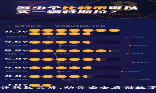 揭秘五大硬件钱包品牌，助你安全存储数字资产的首选