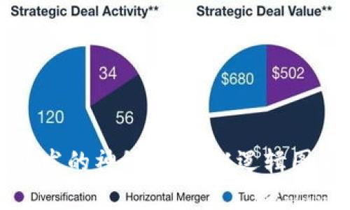 揭开区块链钱包开发的神秘面纱：从逻辑图看未来的数字金融