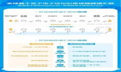 保护你的数字资产：深入