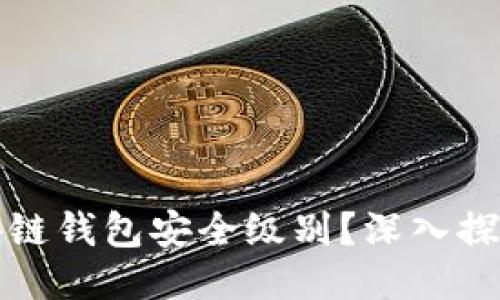 如何提升您的区块链钱包安全级别？深入探讨安全策略与技巧