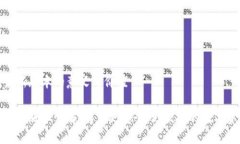 小狐狸钱包最新版本的意