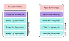 数字货币钱包号怎么查看