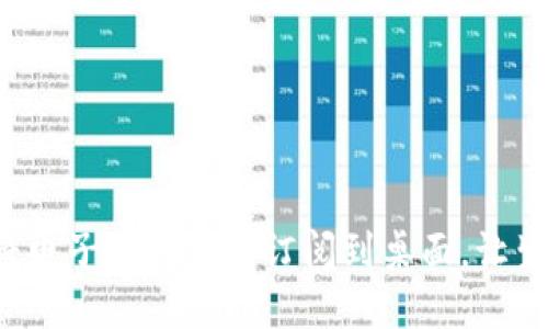 如何轻松将电子钱包应用订阅到桌面，让生活更便捷！