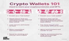 前言在理解“狗狗币”的