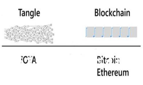 数字货币暴跌：如何能在动荡中找到机会？