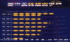 如何利用tpWallet进行法币交易，让你的财务管理更