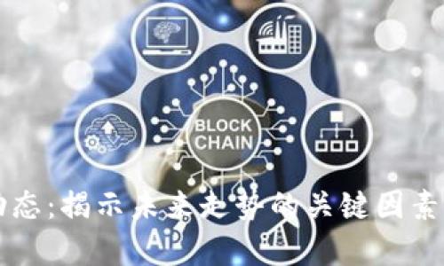 比特币最新动态：揭示未来走势的关键因素与投资者心声