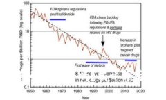 区块链钱包，真的能通用