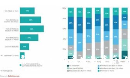 心痛！虚拟币钱包重装系统后数据丢失的背后，你是否准备好应对？