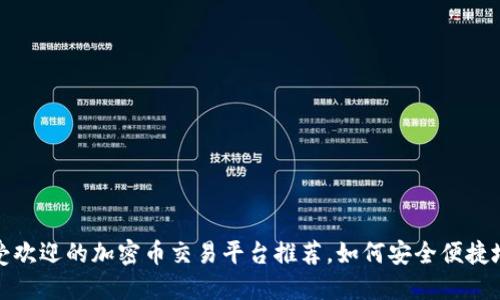 2023年中国最受欢迎的加密币交易平台推荐，如何安全便捷地投资数字货币？
