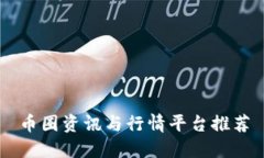 币圈资讯与行情平台推荐