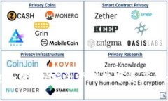 库神钱包加密卡：安全管