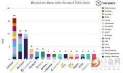 : 加密钱包常见问题及解决