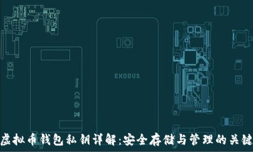   
虚拟币钱包私钥详解：安全存储与管理的关键