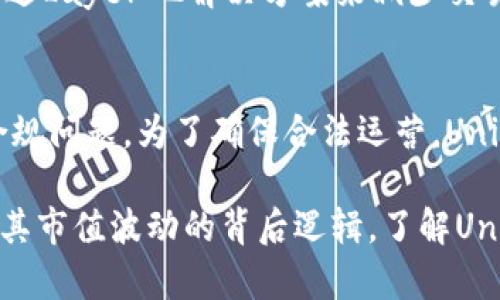 baiotiUniswap市值分析：去中心化交易所的未来展望/baioti
Uniswap, 市值, 去中心化交易所, DeFi, 加密货币/guanjianci

在数字货币的快速发展背景下，去中心化交易所（DEX）如Uniswap已经成为了加密资产交易的重要平台。Uniswap不仅改变了我们交易的方式，也引发了人们对其市值的关注。本文将详细分析Uniswap的市场地位、影响因素以及未来发展方向，同时探讨与其相关的问题，以加深对Uniswap及其生态的理解。

Uniswap的历史和发展
Uniswap成立于2018年，是DeFi（去中心化金融）领域的先锋之一。它使用户无需中介便可交易加密资产。Uniswap利用自动化做市商（AMM）模型，通过流动性池实现交易。在这个模型中，用户通过提供流动性赚取交易手续费。自推出以来，Uniswap经历了多个版本的迭代，当前版本为Uniswap V3，具备了更高效的交易功能和更灵活的流动性管理。

Uniswap的市场价值构成
Uniswap的市场价值（市值）是指其代币（UNI）的总市值，影响因素包括交易量、流动性、用户数以及DeFi市场整体表现等。市值可以反映出平台的使用程度和市场信任度。随着比特币和其他主流加密货币的流行，Uniswap的市值在过去几年中呈现出显著的增长，这也反映了市场对去中心化交易所的需求。

Uniswap的竞争优势
Uniswap作为早期的去中心化交易所，形成了自己的竞争优势，包括用户友好的界面、高流动性以及丰富的交易对。这些优势使得Uniswap在DeFi领域中脱颖而出。此外，用户不需要信任任何中心化机构，其交易过程也更加透明和安全，这点是Uniswap极受欢迎的原因之一。 

Uniswap的潜在风险
然而，Uniswap的快速增长也伴随着一些潜在风险。市场波动性、智能合约漏洞、流动性枯竭及监管风险等都是用户需要考虑的因素。尽管Uniswap在流动性和交易安全上做了很多努力，但用户仍需保持警惕，做好风险管理。

Uniswap的未来展望
随着DeFi市场的不断壮大，Uniswap的未来依旧充满希望。通过不断升级技术、拓展用户群体以及增加不同类型的资产交易，Uniswap有能力进一步提升其市场价值。它已成为加密行业不可或缺的一部分，而其市值也可能在未来实现更大的飞跃。

相关问题探讨
接下来，我们将深入探讨与Uniswap相关的五个问题，这些问题涵盖了技术、市场、风险等多个方面。

1. Uniswap是如何与其他交易所竞争的？
Uniswap与传统中心化交易所（CEX）竞争的一个主要优势是去中心化性质。用户无需通过特定的平台注册或存储资产，这大大降低了被盗或被操控的风险。此外，Uniswap的流动性提供者可以通过协作与市场参与者共同维护价格稳定。而对比CEX，Uniswap用户能够在任何地点、任何时间进行交易，具备了更高的交易自由度。但是，Uniswap目前仍面临着如交易速度、用户体验等挑战，这些都是其与CEX之间的竞争焦点。

2. Uniswap的流动性如何影响市值？
流动性是决定Uniswap交易深度和市场活跃度的重要因素。高流动性意味着用户在交易时可以获得更好的价格，同时也增加了交易的便利性。当用户参与流动性池的提供，意味着他们承担了一定的风险，但也能赚取交易手续费和流动性挖矿奖励。这种机制吸引了大量用户和资本，进而推动了Uniswap的市值增长。因此，可以认为流动性与市值是一个正相关的关系，流动性越好，市值越容易提升。

3. 市场波动对Uniswap的影响如何？
市场波动是加密货币交易的一大常态，Uniswap也不例外。当市场出现剧烈波动时，用户可能会选择通过Uniswap进行快速交易，因其无需中心化平台所需的复杂流程。这种行为在初期可能会短期内提升Uniswap的交易量和市值。然而，剧烈波动也可能导致流动性枯竭，以及部分流动性提供者因损失而退出，反而会对长远市场价值造成压力。因此，如何在波动中寻找机会和风险管理将是每位用户必须面对的挑战。

4. Uniswap的未来技术研发方向是什么？
随著DeFi行业的竞争加剧，Uniswap也必须保持技术创新以应对市场变化。未来的研发可能集中在提高交易速度、降低滑点、用户体验等方面。比如引入更复杂的算法来提高流动性利用效率，或通过Layer 2解决方案来减少交易费用和时间。此外，Uniswap还可能拓展其他区块链生态，增强其跨链交易功能，以此吸引更多用户和资本流入。对技术的持续推动将是Uniswap在未来市场中成败的重关键因素。

5. Uniswap在全球监管背景下的发展前景如何？
随着加密货币市场的成熟，全球各国对于去中心化交易所的监管政策也逐渐明朗。虽然在某种程度上，去中心化交易所如Uniswap的运营不受单一国家法律的约束，但这并不意味着它无需考虑合规问题。为了确保合法运营，Uniswap将在未来可能需采取更多透明度和合规性的措施，适应各地监管环境的变化。政策环境的变化将直接影响Uniswap的用户基础与市值，因此公司需积极应对，相应调整战略。

综上，Uniswap作为去中心化金融的重要组成部分，凭借技术创新和用户体验在市场中获得了相应的地位。虽然面临竞争和风险，但在众多因素的推动下，Uniswap的未来发展依然值得期待。分析其市值波动的背后逻辑，了解Uniswap的市场动态，对于加密资产投资者而言，无疑是非常重要的。