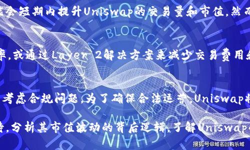 baiotiUniswap市值分析：去中心化交易所的未来展望/baioti
Uniswap, 市值, 去中心化交易所, DeFi, 加密货币/guanjianci

在数字货币的快速发展背景下，去中心化交易所（DEX）如Uniswap已经成为了加密资产交易的重要平台。Uniswap不仅改变了我们交易的方式，也引发了人们对其市值的关注。本文将详细分析Uniswap的市场地位、影响因素以及未来发展方向，同时探讨与其相关的问题，以加深对Uniswap及其生态的理解。

Uniswap的历史和发展
Uniswap成立于2018年，是DeFi（去中心化金融）领域的先锋之一。它使用户无需中介便可交易加密资产。Uniswap利用自动化做市商（AMM）模型，通过流动性池实现交易。在这个模型中，用户通过提供流动性赚取交易手续费。自推出以来，Uniswap经历了多个版本的迭代，当前版本为Uniswap V3，具备了更高效的交易功能和更灵活的流动性管理。

Uniswap的市场价值构成
Uniswap的市场价值（市值）是指其代币（UNI）的总市值，影响因素包括交易量、流动性、用户数以及DeFi市场整体表现等。市值可以反映出平台的使用程度和市场信任度。随着比特币和其他主流加密货币的流行，Uniswap的市值在过去几年中呈现出显著的增长，这也反映了市场对去中心化交易所的需求。

Uniswap的竞争优势
Uniswap作为早期的去中心化交易所，形成了自己的竞争优势，包括用户友好的界面、高流动性以及丰富的交易对。这些优势使得Uniswap在DeFi领域中脱颖而出。此外，用户不需要信任任何中心化机构，其交易过程也更加透明和安全，这点是Uniswap极受欢迎的原因之一。 

Uniswap的潜在风险
然而，Uniswap的快速增长也伴随着一些潜在风险。市场波动性、智能合约漏洞、流动性枯竭及监管风险等都是用户需要考虑的因素。尽管Uniswap在流动性和交易安全上做了很多努力，但用户仍需保持警惕，做好风险管理。

Uniswap的未来展望
随着DeFi市场的不断壮大，Uniswap的未来依旧充满希望。通过不断升级技术、拓展用户群体以及增加不同类型的资产交易，Uniswap有能力进一步提升其市场价值。它已成为加密行业不可或缺的一部分，而其市值也可能在未来实现更大的飞跃。

相关问题探讨
接下来，我们将深入探讨与Uniswap相关的五个问题，这些问题涵盖了技术、市场、风险等多个方面。

1. Uniswap是如何与其他交易所竞争的？
Uniswap与传统中心化交易所（CEX）竞争的一个主要优势是去中心化性质。用户无需通过特定的平台注册或存储资产，这大大降低了被盗或被操控的风险。此外，Uniswap的流动性提供者可以通过协作与市场参与者共同维护价格稳定。而对比CEX，Uniswap用户能够在任何地点、任何时间进行交易，具备了更高的交易自由度。但是，Uniswap目前仍面临着如交易速度、用户体验等挑战，这些都是其与CEX之间的竞争焦点。

2. Uniswap的流动性如何影响市值？
流动性是决定Uniswap交易深度和市场活跃度的重要因素。高流动性意味着用户在交易时可以获得更好的价格，同时也增加了交易的便利性。当用户参与流动性池的提供，意味着他们承担了一定的风险，但也能赚取交易手续费和流动性挖矿奖励。这种机制吸引了大量用户和资本，进而推动了Uniswap的市值增长。因此，可以认为流动性与市值是一个正相关的关系，流动性越好，市值越容易提升。

3. 市场波动对Uniswap的影响如何？
市场波动是加密货币交易的一大常态，Uniswap也不例外。当市场出现剧烈波动时，用户可能会选择通过Uniswap进行快速交易，因其无需中心化平台所需的复杂流程。这种行为在初期可能会短期内提升Uniswap的交易量和市值。然而，剧烈波动也可能导致流动性枯竭，以及部分流动性提供者因损失而退出，反而会对长远市场价值造成压力。因此，如何在波动中寻找机会和风险管理将是每位用户必须面对的挑战。

4. Uniswap的未来技术研发方向是什么？
随著DeFi行业的竞争加剧，Uniswap也必须保持技术创新以应对市场变化。未来的研发可能集中在提高交易速度、降低滑点、用户体验等方面。比如引入更复杂的算法来提高流动性利用效率，或通过Layer 2解决方案来减少交易费用和时间。此外，Uniswap还可能拓展其他区块链生态，增强其跨链交易功能，以此吸引更多用户和资本流入。对技术的持续推动将是Uniswap在未来市场中成败的重关键因素。

5. Uniswap在全球监管背景下的发展前景如何？
随着加密货币市场的成熟，全球各国对于去中心化交易所的监管政策也逐渐明朗。虽然在某种程度上，去中心化交易所如Uniswap的运营不受单一国家法律的约束，但这并不意味着它无需考虑合规问题。为了确保合法运营，Uniswap将在未来可能需采取更多透明度和合规性的措施，适应各地监管环境的变化。政策环境的变化将直接影响Uniswap的用户基础与市值，因此公司需积极应对，相应调整战略。

综上，Uniswap作为去中心化金融的重要组成部分，凭借技术创新和用户体验在市场中获得了相应的地位。虽然面临竞争和风险，但在众多因素的推动下，Uniswap的未来发展依然值得期待。分析其市值波动的背后逻辑，了解Uniswap的市场动态，对于加密资产投资者而言，无疑是非常重要的。