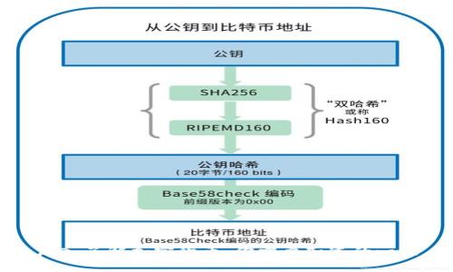 深入了解加密货币：你需要知道的一切