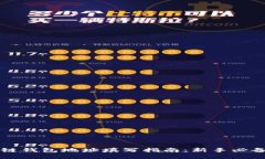 区块链钱包地址填写指南