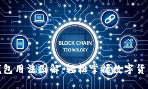 加密钱包用法图解：轻松掌握数字货币管理