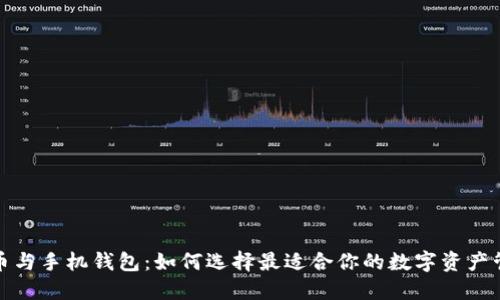 数字货币与手机钱包：如何选择最适合你的数字资产管理工具