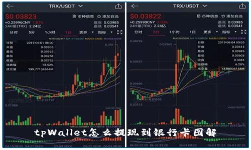 tpWallet怎么提现到银行卡图解