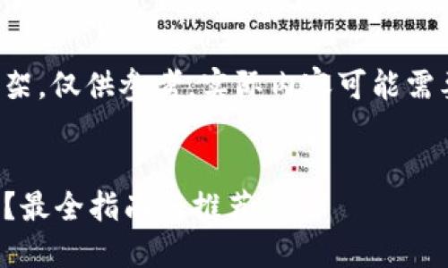 这里是一个模拟的文章框架，仅供参考，实际内容可能需要根据具体情况进行调整。


哪里能买卖数字货币钱包？最全指南与推荐