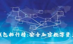 世界十大冷钱包排行榜：