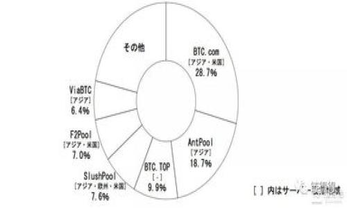 

区块链钱包哪个好？全面解析热门钱包优缺点