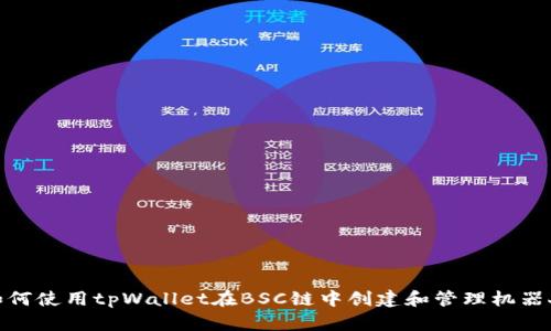 如何使用tpWallet在BSC链中创建和管理机器人