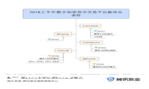 比特派钱包使用教程：新手指南与技巧