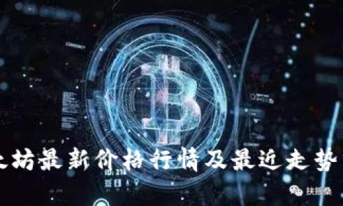 以太坊最新价格行情及最近走势分析