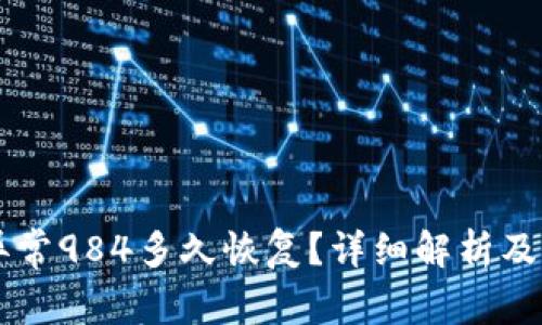 OK钱包账户异常984多久恢复？详细解析及常见问题解答