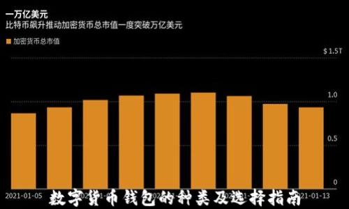 
数字货币钱包的种类及选择指南
