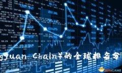 盛源链（Shengyuan Chain）的